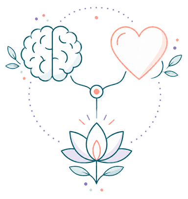 Brain, heart, and lotus joined — mind, body, and spirit as one